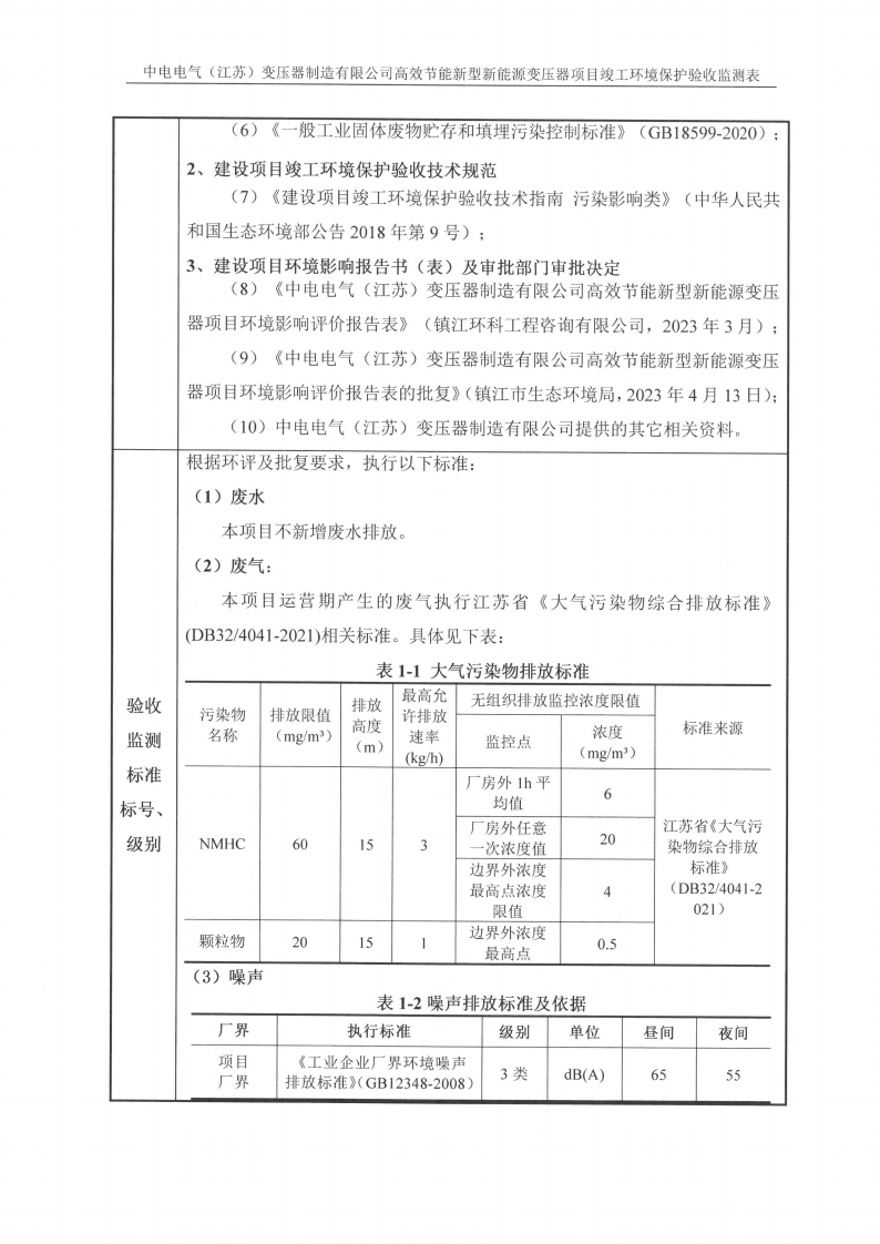 天博·(中国)官方网站（江苏）天博·(中国)官方网站制造有限公司验收监测报告表_03.png